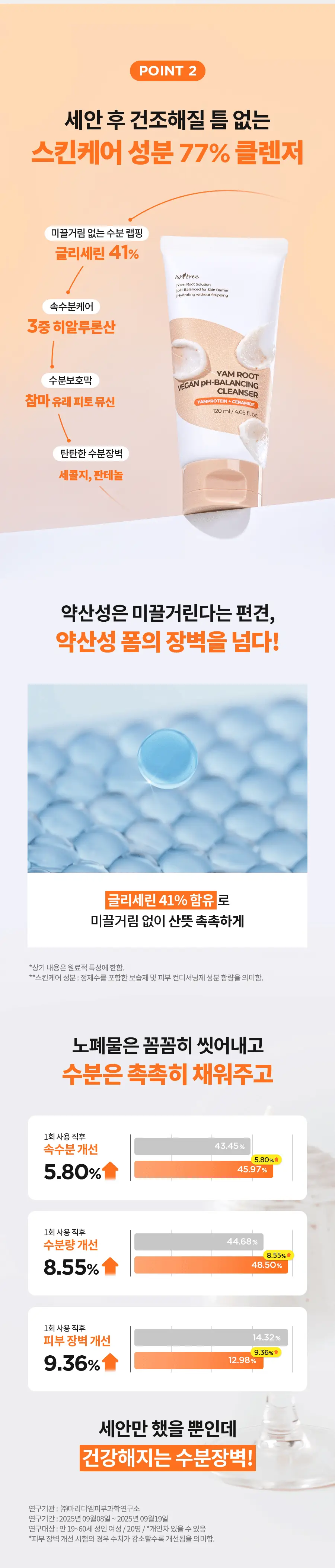 [NCT 재민PICK/NEW] 이즈앤트리 참마 비건 약산성 클렌저 120ml 상세페이지 20